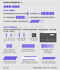 'pie13采集到阿派-AI教程