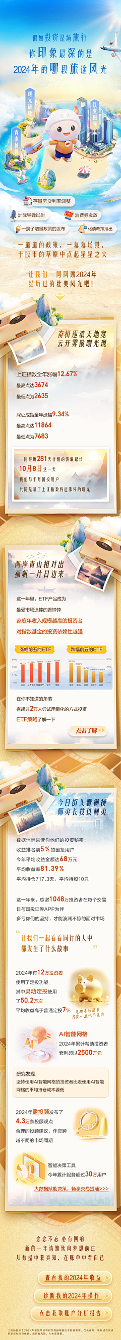 国投证券数金设计采集到【国投证券】数金原创-H5