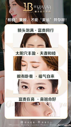 用户CMjMROgC采集到医美科普
