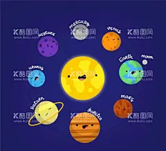 太阳系八大行星  - 源文件下载【酷图网】可爱,太阳系,太阳,行星,水星,金星,eps,ai,矢量,高清图片,素材,