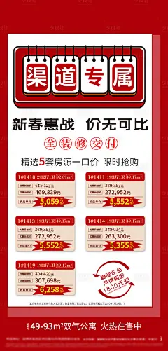 地产特价房海报(TIF用PS打开)TIF广告设计素材海报模板免费下载-享设计