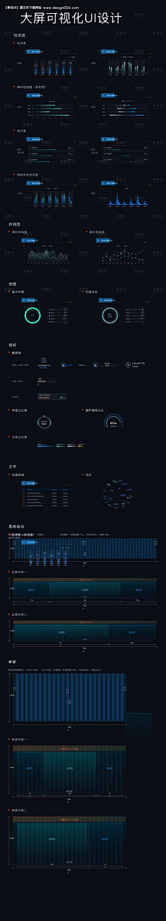 腐叔采集到大数据