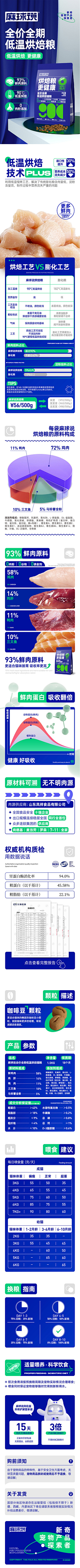 AoA灵烛采集到D动物/宠物类详情