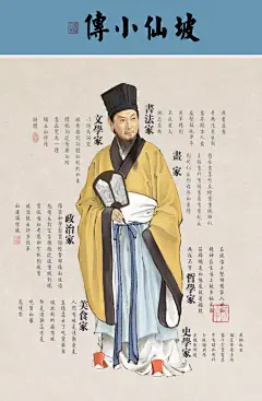 采集图片