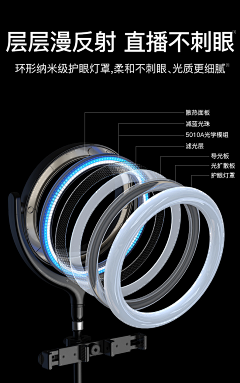 阳Y327采集到补光灯