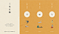 Behance :: 为您呈现