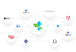 AppsFlyer partner integrations Attribution