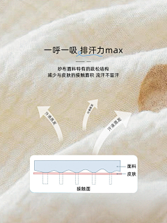 昵称已被占用-3采集到我的面料制作