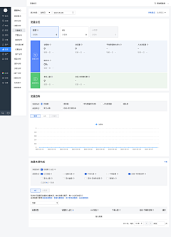 BAEK-DcX采集到WEB表单