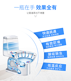 蔚0采集到待归类采集