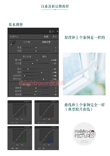 #Lightroom# 【第270期】风...