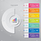 7 steps infographics chart design element. For dat