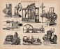 Antique Steam Engine Print - Antique Industry Lithograph from 1890