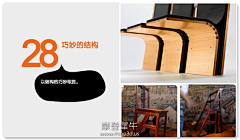 小金狼采集到工业设计 知识