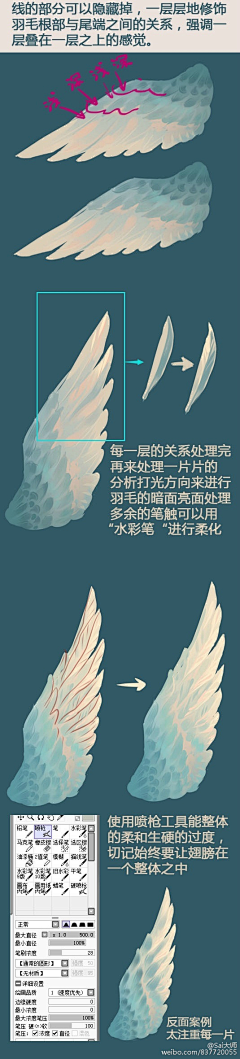 三千♥采集到各种绘画原理