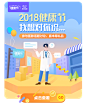 GHUED 微医 资源位 banner 活动 弹窗