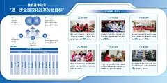 小黄的兼职日常|展板设计 - 小红书
