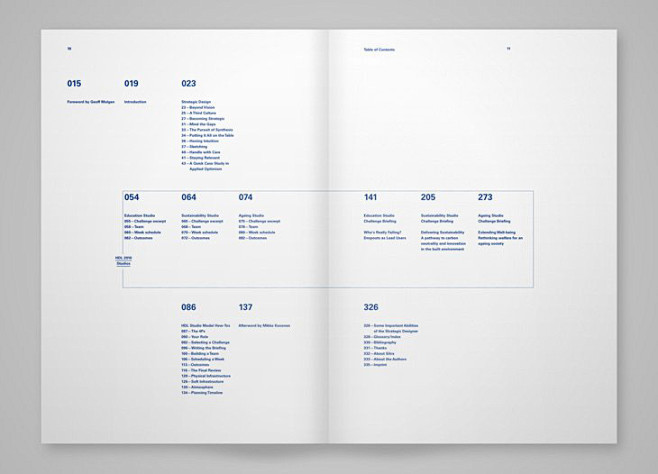 HDL Studio Model版式设计...