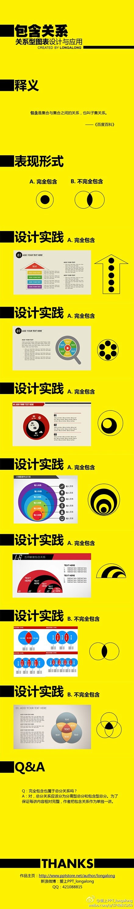 关系型PPT图表设计与应用系列教程——包...
