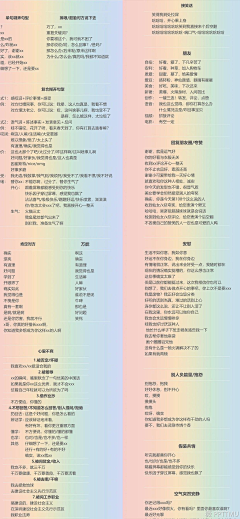 赤艺采集到资料-学习/教程