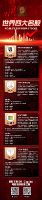 世界四大名股金融长图-源文件