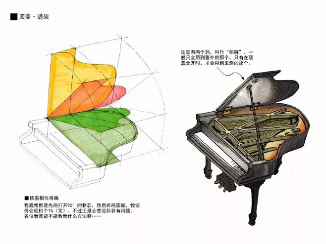 【绘画参考】三角钢琴的内外部结构的讲解（...