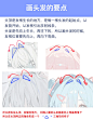 笔记27：画头发的一些注意点₍ↂ⃙⃙⃚⃛_ↂ⃙⃙⃚⃛₎ - 小红书