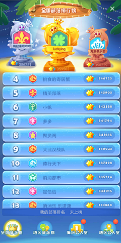 懒人思维采集到ui