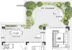 Reainidereai采集到花园平面