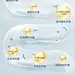 IGG羊乳蛋白羊奶粉钻展/主图设计