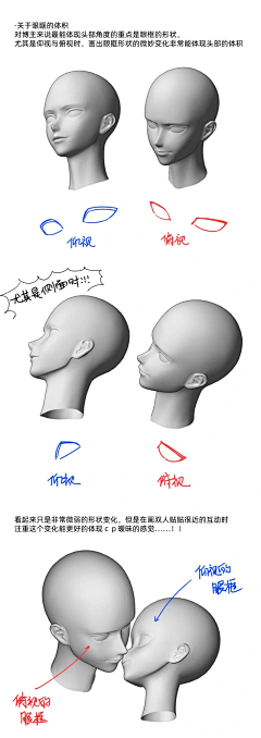 然在发呆采集到头部五官