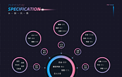 莫以执着心采集到优惠券