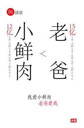 鲜肉老爸.gif