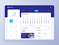 Learning platform Dashboard