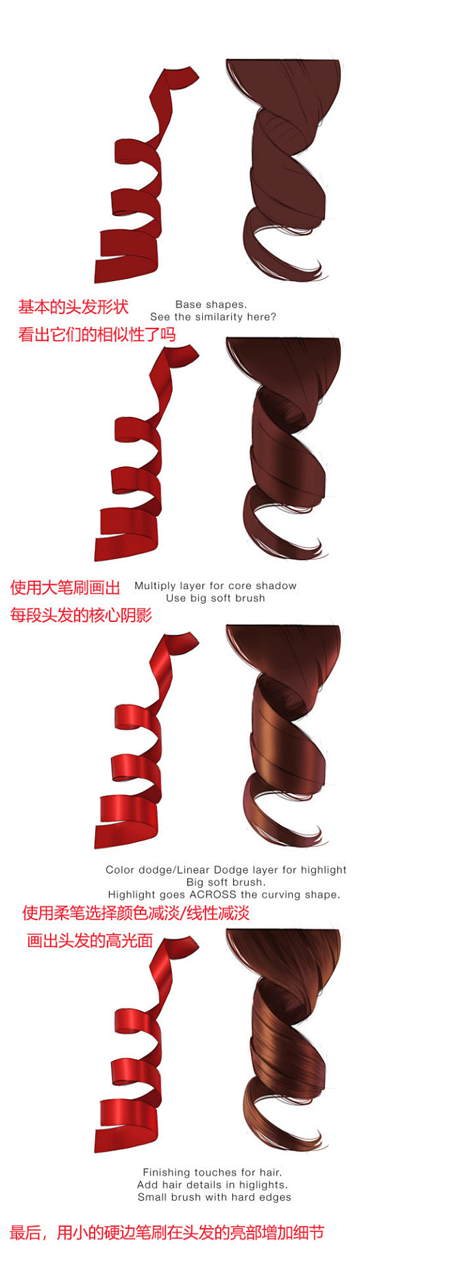 比较简单的一个头发绘制教程翻译~#绘画教...