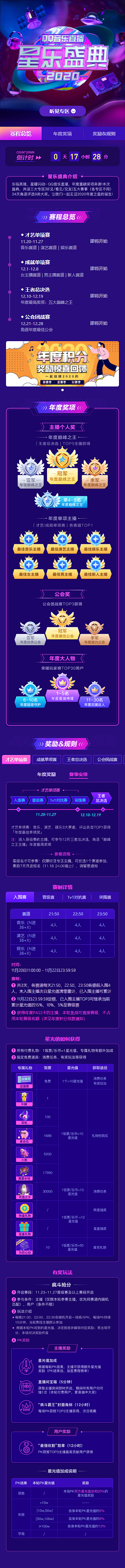 【活动】2020直播星乐盛典（年度活动）...