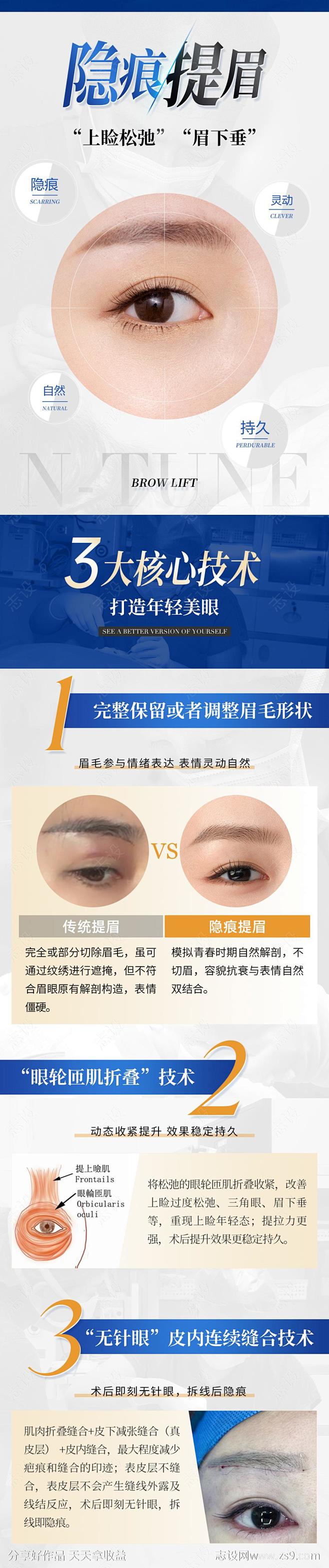 医美眼科项目长图海报-源文件-志设网-z...