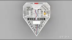 失恋疗愈所
