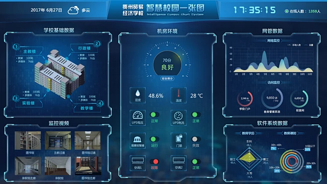 科技感大数据展示UI设计-花瓣网