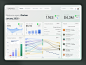SAZNIQ - HR Management Dashboard by Zhofran Ardyan for Hatypo Studio on Dribbble