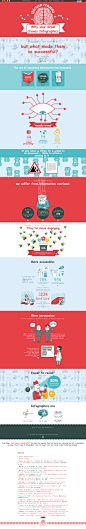 Interactive Infographic - 13 Reasons Why Your Brain Craves Infographics