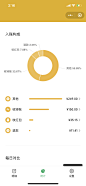 微信入账构成
