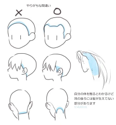 豆浆橘子皮采集到发型
