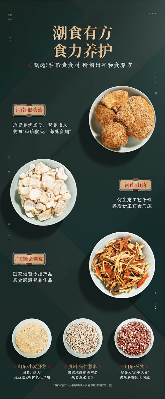 食补首页详情页素材
