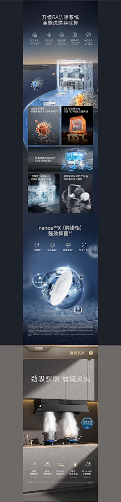 超智能方橙采集到详情页
