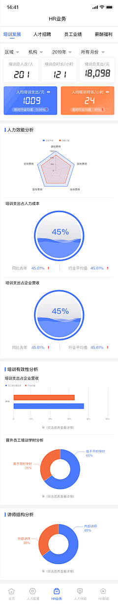 灯半昏时-月半明时采集到app报表页面