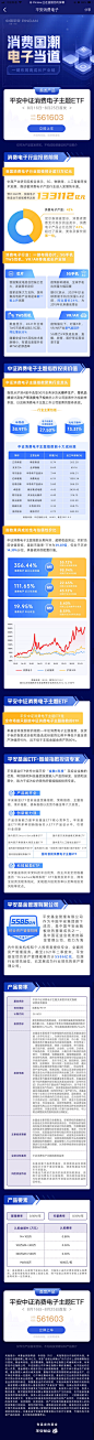 平安中证消费电子主题ETF
