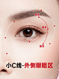 眼周年轻化-4C线