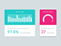 Material Design Data Cards