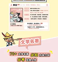 【2024新版】小学生必背文学常识大全 漫画版全一册 思维导图初中高中必背文学文化常识语文基础知识手册四大类别给你理清文常百科-tmall.com天猫